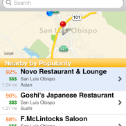 3- Restaurants Near You In Order of Popularity.